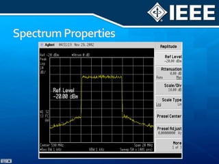 Rectangular Spectrum Shape (Brick Wall)Small Frequency Guard bandSpectrum Properties