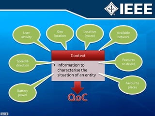 Context-AwareMobile Applications