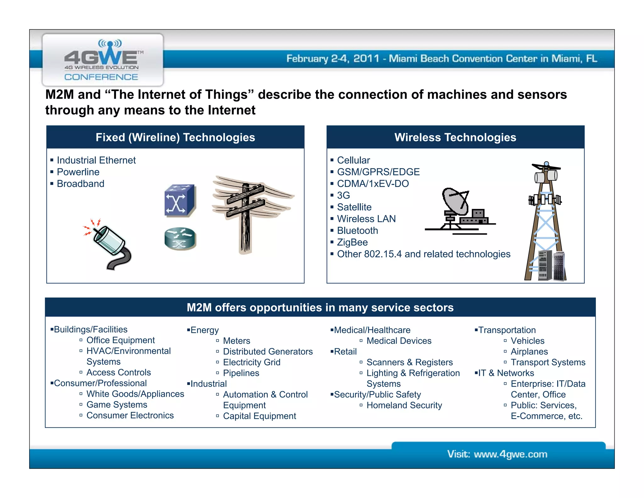 M2M and “The Internet of Things” describe the connection of machines and sensors
through any means to the Internet

          Fixed (Wireline) Technologies                                          Wireless Technologies
 Industrial Ethernet                                              Cellular
 Powerline                                                        GSM/GPRS/EDGE
 Broadband                                                        CDMA/1xEV-DO
                                                                  3G
                                                                  Satellite
                                                                  Wireless LAN
                                                                  Bluetooth
                                                                  ZigBee
                                                                  Other 802.15.4 and related technologies




                                M2M offers opportunities in many service sectors
 Buildings/Facilities           Energy                            Medical/Healthcare                 Transportation
         Office Equipment                Meters                           Medical Devices                    Vehicles
         HVAC/Environmental              Distributed Generators   Retail                                     Airplanes
         Systems                         Electricity Grid                 Scanners & Registers               Transport Systems
         Access Controls                 Pipelines                        Lighting & Refrigeration   IT & Networks
 Consumer/Professional          Industrial                                Systems                            Enterprise: IT/Data
         White Goods/Appliances          Automation & Control     Security/Public Safety                     Center, Office
         Game Systems                    Equipment                        Homeland Security                  Public: Services
                                                                                                                     Services,
         Consumer Electronics            Capital Equipment                                                   E-Commerce, etc.
 
