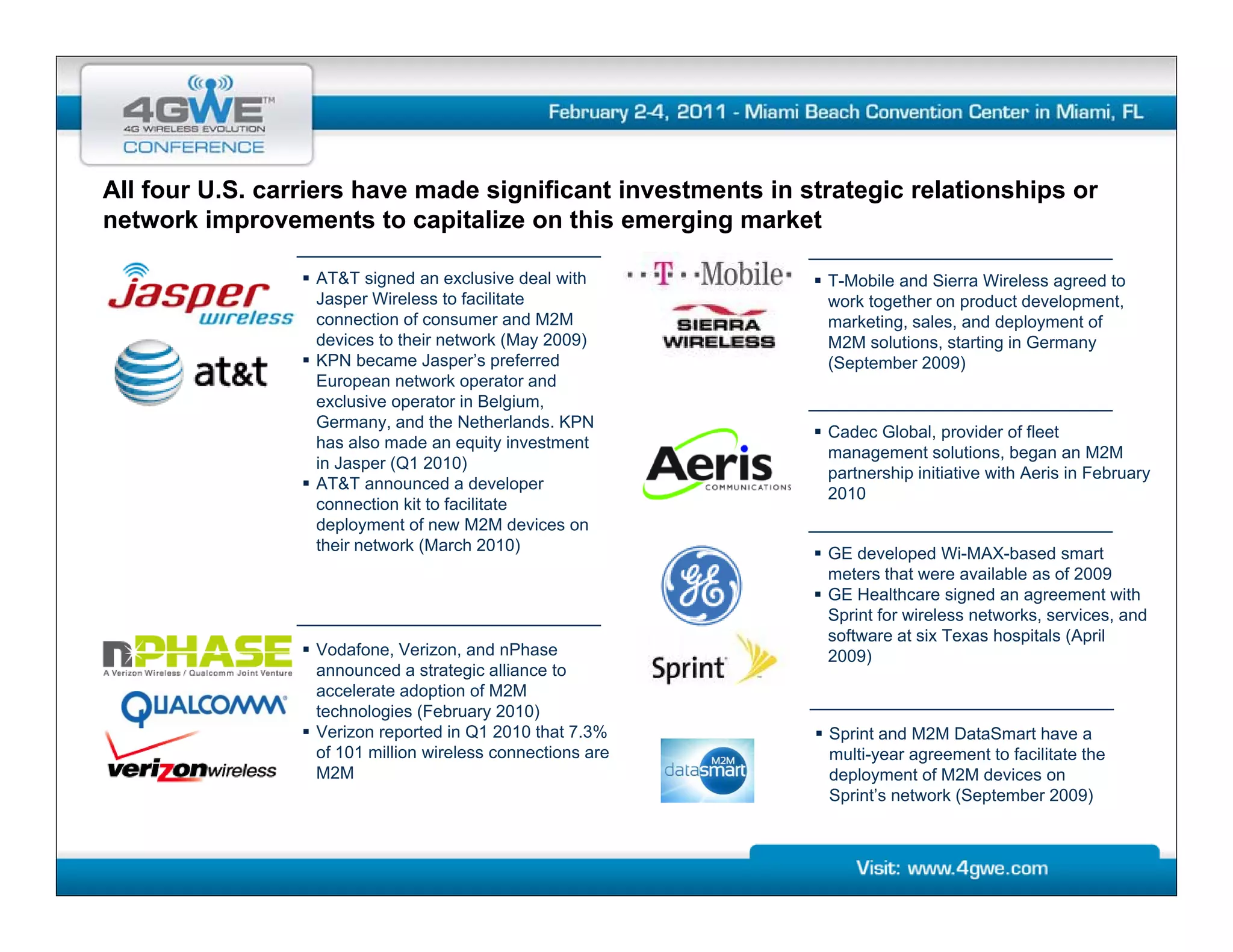 All four U.S. carriers have made significant investments in strategic relationships or
network improvements to capitalize on this emerging market

                  AT&T signed an exclusive deal with          T-Mobile and Sierra Wireless agreed to
                  Jasper Wireless to facilitate               work together on product development,
                                                                 kt    th          d td     l      t
                  connection of consumer and M2M              marketing, sales, and deployment of
                  devices to their network (May 2009)         M2M solutions, starting in Germany
                  KPN became Jasper’s preferred               (September 2009)
                  European network operator and
                  exclusive operator in Belgium,
                  Germany, and th N th l d KPN
                  G            d the Netherlands.
                                                              Cadec Global, provider of fleet
                  has also made an equity investment
                                                              management solutions, began an M2M
                  in Jasper (Q1 2010)
                                                              partnership initiative with Aeris in February
                  AT&T announced a developer
                                                              2010
                  connection kit to facilitate
                  deployment of new M2M devices on
                  their network (March 2010)                  GE developed Wi-MAX-based smart
                                                              meters that were available as of 2009
                                                              GE Healthcare signed an agreement with
                                                              Sprint for wireless networks, services, and
                                                              software at six Texas hospitals (April
                  Vodafone, Verizon, and nPhase
                            ,         ,                       2009)
                  announced a strategic alliance to
                  accelerate adoption of M2M
                  technologies (February 2010)
                  Verizon reported in Q1 2010 that 7.3%       Sprint and M2M DataSmart have a
                  of 101 million wireless connections are     multi-year agreement to facilitate the
                  M2M                                         deployment of M2M devices on
                                                              Sprint’s network (September 2009)
 
