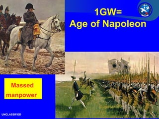 26/26 
1GW= 
Age of Napoleon 
Massed 
manpower 
UNCLASSIFIED 
 
