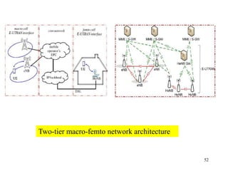 52
Two-tier macro-femto network architecture
 