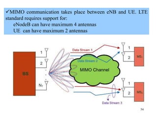 54
MIMO communication takes place between eNB and UE. LTE
standard requires support for:
eNodeB can have maximum 4 antennas
UE can have maximum 2 antennas
 