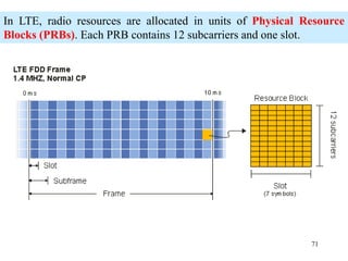 71
In LTE, radio resources are allocated in units of Physical Resource
Blocks (PRBs). Each PRB contains 12 subcarriers and one slot.
 