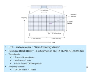 73
• LTE – radio resource = “time-frequency chunk”
• Resource Block (RB) = 12 subcarriers in one TS (12*15KHz x 0.5ms)
• Time domain
 1 frame = 10 sub-frames
 1 subframe = 2 slots
 1 slot = 7 (or 6) OFDM symbols
• Frequency domain
 1 OFDM carrier = 15KHz
 