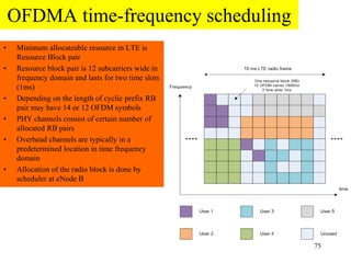 OFDMA time-frequency scheduling
• Minimum allocateable resource in LTE is
Resource Block pair
• Resource block pair is 12 subcarriers wide in
frequency domain and lasts for two time slots
(1ms)
• Depending on the length of cyclic prefix RB
pair may have 14 or 12 OFDM symbols
• PHY channels consist of certain number of
allocated RB pairs
• Overhead channels are typically in a
predetermined location in time frequency
domain
• Allocation of the radio block is done by
scheduler at eNode B
75
 