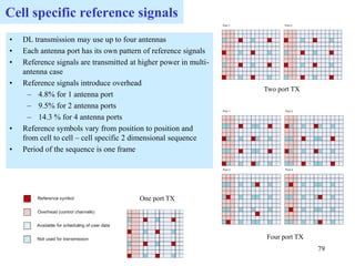 Cell specific reference signals
• DL transmission may use up to four antennas
• Each antenna port has its own pattern of reference signals
• Reference signals are transmitted at higher power in multi-
antenna case
• Reference signals introduce overhead
– 4.8% for 1 antenna port
– 9.5% for 2 antenna ports
– 14.3 % for 4 antenna ports
• Reference symbols vary from position to position and
from cell to cell – cell specific 2 dimensional sequence
• Period of the sequence is one frame
79
Four port TX
Two port TX
One port TX
 