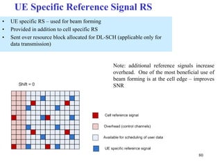 UE Specific Reference Signal RS
• UE specific RS – used for beam forming
• Provided in addition to cell specific RS
• Sent over resource block allocated for DL-SCH (applicable only for
data transmission)
80
Note: additional reference signals increase
overhead. One of the most beneficial use of
beam forming is at the cell edge – improves
SNR
 