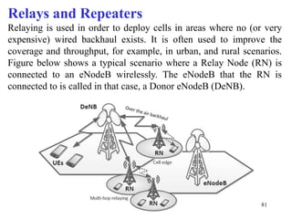 81
Relays and Repeaters
Relaying is used in order to deploy cells in areas where no (or very
expensive) wired backhaul exists. It is often used to improve the
coverage and throughput, for example, in urban, and rural scenarios.
Figure below shows a typical scenario where a Relay Node (RN) is
connected to an eNodeB wirelessly. The eNodeB that the RN is
connected to is called in that case, a Donor eNodeB (DeNB).
 