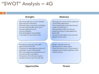 “ SWOT” Analysis – 4G 
