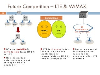 Future Competition – LTE & WiMAX It’s an  evolution  &  revolution  from HSPA to LTE How to protect existing investment through smooth upgrade? LTE is  2 years  later than WiMAX wave1 (performance comparable to HSPA), furious competition NodeB NodeB NodeB NodeB IP transmission network SAE GW Large amount of IP transmission resource is necessary for LTE & WiMAX LTE WiMAX Competition RNC RNC CN aGW eNodeB eNodeB 