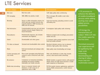 LTE Services LTE promises to enhance the delivery of mobile broadband services while adding exciting new value-added service  possibilities LTE brings the characteristics of today’s ‘Web 2.0’ into the mobile space for the first time Enriched consumer user experience will be typified by the large-scale streaming, downloading and sharing of video, music and rich multimedia content 