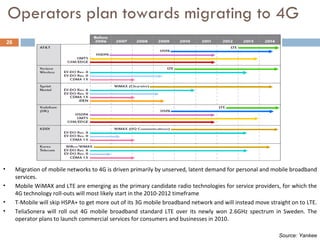 Operators plan towards migrating to 4G Migration of mobile networks to 4G is driven primarily by unserved, latent demand for personal and mobile broadband services.  Mobile WiMAX and LTE are emerging as the primary candidate radio technologies for service providers, for which the 4G technology roll-outs will most likely start in the 2010-2012 timeframe T-Mobile will skip HSPA+ to get more out of its 3G mobile broadband network and will instead move straight on to LTE.  TeliaSonera will roll out 4G mobile broadband standard LTE over its newly won 2.6GHz spectrum in Sweden. The operator plans to launch commercial services for consumers and businesses in 2010. 