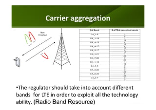 Carrier aggregation
•The regulator should take into account different
bands for LTE in order to exploit all the technology
ability. (Radio Band Resource)
 