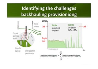 Identifying the challenges
backhauling provisioniong
 