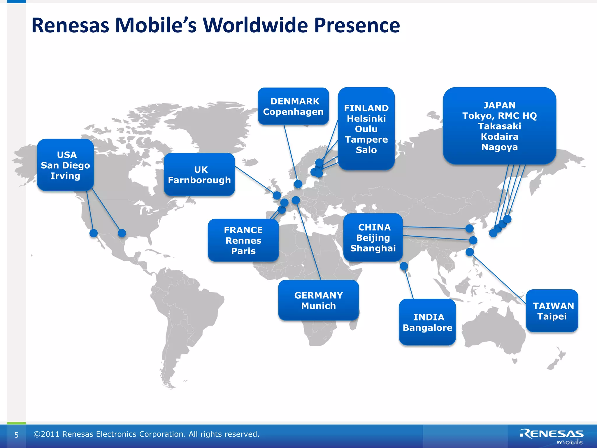 Renesas Mobile’s Worldwide Presence


                                                                   DENMARK                                   JAPAN
                                                                  Copenhagen     FINLAND
                                                                                 Helsinki                Tokyo, RMC HQ
                                                                                   Oulu                     Takasaki
                                                                                 Tampere                    Kodaira
                                                                                   Salo                      Nagoya
        USA
     San Diego                              UK
       Irving                          Farnborough




                                                     FRANCE                        CHINA
                                                     Rennes                        Beijing
                                                      Paris                       Shanghai




                                                                       GERMANY
                                                                        Munich                                       TAIWAN
                                                                                               INDIA                  Taipei
                                                                                             Bangalore




5   ©2011 Renesas Electronics Corporation. All rights reserved.
 