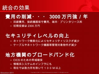 統合の効果 
費用の削減・・・3000万円強／年 
‒ 回線費用、接続機器保守費用、端末・プリンタリース料 
‒ 初期投資は2300万円 
セキュリティレベルの向上 
‒ ネットワーク簡素化によりセキュリティリスクが減少 
‒ ケーブルやネットワーク機器等管理対象物件が減少 
地方機関のブロードバンド化 
‒ CICSのための帯域確保 
‒ 情報系システムのインフラにも 
‒ 現在では数カ所を除いて１００ M以上 
Copyright (c) 2011 <<< Tottori Prefectural Government Direction 2011 >>> All rights reserved 
 