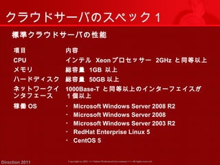 クラウドサーバのスペック１ 
標準クラウドサーバの性能 
項目内容 
CPU インテル Xeonプロセッサー 2GHz と同等以上 
メモリ 総容量 1GB 以上 
ハードディスク 総容量 50GB以上 
ネットワークイ 
ンタフェース 
1000Base-T と同等以上のインターフェイスが 
１個以上 
稼働OS ・Microsoft Windows Server 2008 R2 
・Microsoft Windows Server 2008 
・Microsoft Windows Server 2003 R2 
・RedHat Enterprise Linux 5 
・CentOS 5 
Copyright (c) 2011 <<< Tottori Prefectural Government Direction 2011 >>> All rights reserved 
 