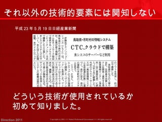 それ以外の技術的要素には関知しない 
平成23年5月19日日経産業新聞 
どういう技術が使用されているか 
初めて知りました。 
Copyright (c) 2011 <<< Tottori Prefectural Government Direction 2011 >>> All rights reserved 
 