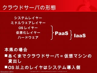 クラウドサーバの形態 
システムレイヤー 
ミドルウェアレイヤー 
OSレイヤー 
仮想化レイヤー 
ハードウェア 
PaaS IaaS 
本県の場合 
あくまでクラウドサーバ＝仮想マシンの 
貸出し 
OS以上のレイヤはシステム導入側 
Copyright (c) 2011 <<< Tottori Prefectural Government Direction 2011 >>> All rights reserved 
 