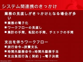 システム間連携のきっかけ 
業務の見直しがきっかけとなる場合が多 
い 
業務の電子化 
ワークフローの見直し 
集計の手間、転記の手間、チェックの手間 
支出を伴うワークフロー 
旅行命令→旅費支払 
時間外勤務命令→時間外勤務手当 
支出負担行為（契約）→電子決裁 
Copyright (c) 2011 <<< Tottori Prefectural Government Direction 2011 >>> All rights reserved 
 
