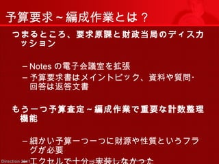 予算要求～編成作業とは？ 
つまるところ、要求原課と財政当局のディスカ 
ッション 
‒ Notesの電子会議室を拡張 
‒予算要求書はメイントピック、資料や質問・ 
回答は返答文書 
もう一つ予算査定～編成作業で重要な計数整理 
機能 
‒細かい予算一つ一つに財源や性質というフラ 
グが必要 
‒エクセルで十分⇒実装しなかった 
Copyright (c) 2011 <<< Tottori Prefectural Government Direction 2011 >>> All rights reserved 
 