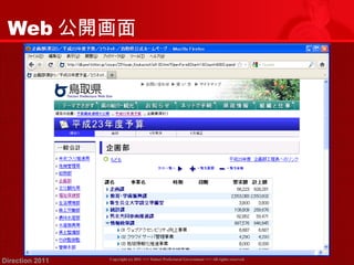 Web公開画面 
Copyright (c) 2011 <<< Tottori Prefectural Government Direction 2011 >>> All rights reserved 
 