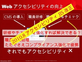 Webアクセシビリティの向上 
CMSの導入職員研修職員によるチェック 
正 
ィJIS 改テシビリセ研修2010.8 やチェッアククを強化す公開れさればた解Web決サイでト 
きる？ 
職員の負担増 
ただでさえコンプライアンス強化で疲弊 
それでもアクセシビリティ× 
Copyright (c) 2011 <<< Tottori Prefectural Government Direction 2011 >>> All rights reserved 
 