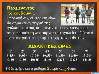 Περιμένοντας
το κουδούνι…
Η πρωινή συγκέντρωση είναι
μία σημαντική στιγμή της
σχολικής ημέρας που γίνονται οι ανακοινώσεις
που αφορούν τη λειτουργία του σχολείου. Γι’ αυτό
είναι απαραίτητη η συμμετοχή των μαθητών.
.
ΔΙΔΑΚΤΙΚΕΣ ΩΡΕΣ
1η 2η 3η 4η 5η 6η 7η
8.15 -
9:00
9:05-
9:50
10:00-
10:45
10:55-
11:40
11:50-
12:35
12:40-
13:25
13:30-
14:10
Κάθε τμήμα κάνει μάθημα 27ωρα και 3 6ωρα
 