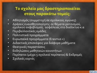 Το σχολείο μας δραστηριοποιείται
στους παρακάτω τομείς:
• Αθλητισμός (συμμετοχή σε σχολικούς αγώνες)
• Δράσεις ευαισθητοποίησης σε θέματα ρατσισμού,
σχολικού εκφοβισμού, ασφάλειας στο διαδίκτυο κ.α
• Περιβαλλοντικές ομάδες
• Πολιτιστικά προγράμματα
• Ευρωπαϊκά προγράμματα (Erasmus +)
• Διδακτικές επισκέψεις για διάφορα μαθήματα
• Θεατρικές παραστάσεις
• Εκδηλώσεις μαθητικών κοινοτήτων
• Περίπατοι (μέχρι 5 σχολικοί περίπατοι) & Εκδρομές
• Σχολικές εορτές
 