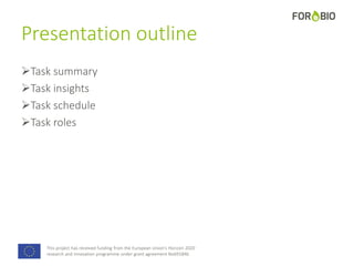 This project has received funding from the European Union's Horizon 2020
research and innovation programme under grant agr...