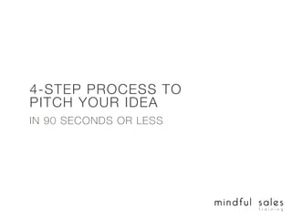 4-STEP PROCESS TO
PITCH YOUR IDEA
IN 90 SECONDS OR LESS
 