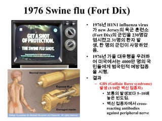 [4] 신종인플루엔자 h1 n1 20091116 | PPTX