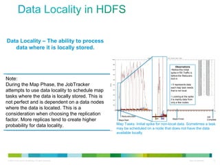 Data Locality – The ability to process data where it is locally stored. Note: During the Map Phase, the JobTracker attempts to use data locality to schedule map tasks where the data is locally stored. This is not perfect and is dependent on a data nodes where the data is located. This is a consideration when choosing the replication factor. More replicas tend to create higher probability for data locality. Map Tasks: Initial spike for non-local data. Sometimes a task may be scheduled on a node that does not have the data available locally.  