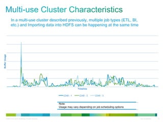 In a multi-use cluster described previously, multiple job types (ETL, BI, etc.) and Importing data into HDFS can be happening at the same time Note: Usage may vary depending on job scheduling options 