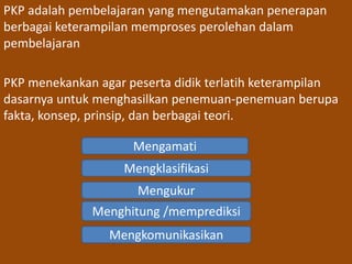 PKP adalah pembelajaran yang mengutamakan penerapan 
berbagai keterampilan memproses perolehan dalam 
pembelajaran 
PKP menekankan agar peserta didik terlatih keterampilan 
dasarnya untuk menghasilkan penemuan-penemuan berupa 
fakta, konsep, prinsip, dan berbagai teori. 
Mengamati 
Mengklasifikasi 
Mengukur 
Menghitung /memprediksi 
Mengkomunikasikan 
 
