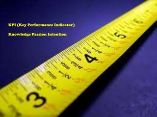 KPI (Key Performance Indicator)
Knowledge Passion Intention

 