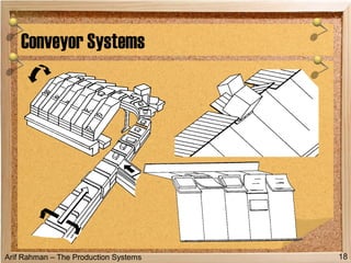 Arif Rahman – The Production Systems
Conveyor Systems
18
 