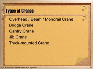 Arif Rahman – The Production Systems
Overhead / Beam / Monorail Crane
Bridge Crane
Gantry Crane
Jib Crane
Truck-mounted Crane
Types of Cranes
33
 