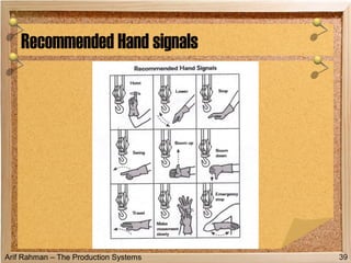 Arif Rahman – The Production Systems
Recommended Hand signals
39
 