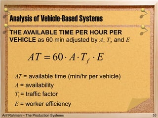 Arif Rahman – The Production Systems
THE AVAILABLE TIME PER HOUR PER
VEHICLE as 60 min adjusted by A, Tf, and E
AT = available time (min/hr per vehicle)
A = availability
Tf = traffic factor
E = worker efficiency
Analysis of Vehicle-Based Systems
53
ETAAT f ⋅⋅⋅= 60
 