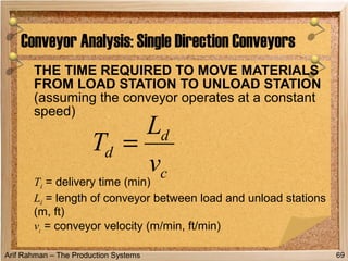 Arif Rahman – The Production Systems
THE TIME REQUIRED TO MOVE MATERIALS
FROM LOAD STATION TO UNLOAD STATION
(assuming the conveyor operates at a constant
speed)
Td = delivery time (min)
Ld = length of conveyor between load and unload stations
(m, ft)
vc = conveyor velocity (m/min, ft/min)
Conveyor Analysis: Single Direction Conveyors
69
c
d
d
v
L
T =
 