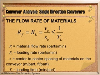 Arif Rahman – The Production Systems
THE FLOW RATE OF MATERIALS
Rf = material flow rate (parts/min)
RL = loading rate (parts/min)
sc = center-to-center spacing of materials on the
conveyor (m/part, ft/part)
TL = loading time (min/part)
Conveyor Analysis: Single Direction Conveyors
71
Lc
c
Lf
Ts
v
RR
1
≤==
 