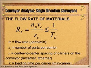 Arif Rahman – The Production Systems
THE FLOW RATE OF MATERIALS
Rf = flow rate (parts/min)
np = number of parts per carrier
sc = center-to-center spacing of carriers on the
conveyor (m/carrier, ft/carrier)
TL = loading time per carrier (min/carrier)
Conveyor Analysis: Single Direction Conveyors
75
Lc
cp
f
Ts
vn
R
1
≤=
 