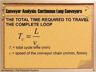 Arif Rahman – The Production Systems
THE TOTAL TIME REQUIRED TO TRAVEL
THE COMPLETE LOOP
Tc = total cycle time (min)
vc = speed of the conveyor chain (m/min, ft/min)
Conveyor Analysis: Continuous Loop Conveyors
81
c
c
v
L
T =
 