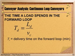 Arif Rahman – The Production Systems
THE TIME A LOAD SPENDS IN THE
FORWARD LOOP
Td = delivery time on the forward loop (min)
Conveyor Analysis: Continuous Loop Conveyors
82
c
d
d
v
L
T =
 