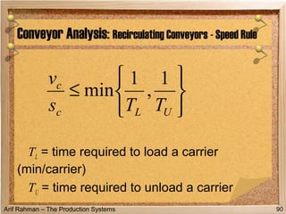 Arif Rahman – The Production Systems
TL = time required to load a carrier
(min/carrier)
TU = time required to unload a carrier
Conveyor Analysis: Recirculating Conveyors - Speed Rule
90






≤
ULc
c
TTs
v 1
,
1
min
 