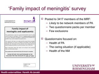 Validating the ICECAP-A: Hareth Al-JanabiHealth externalities: Hareth Al-Janabi
‘Family impact of meningitis’ survey
 Posted to 3417 members of the MRF:
– Likely to be network members of PA
– Two questionnaire packs per member
– Few exclusions
 Questionnaire focused on:
– Health of PA
– The caring situation (if applicable)
– Health of the NM
 