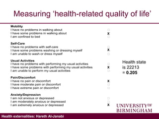 Validating the ICECAP-A: Hareth Al-JanabiHealth externalities: Hareth Al-Janabi
Measuring ‘health-related quality of life’
Mobility
I have no problems in walking about 
I have some problems in walking about 
I am confined to bed 
Self-Care
I have no problems with self-care 
I have some problems washing or dressing myself 
I am unable to wash or dress myself 
Usual Activities
I have no problems with performing my usual activities 
I have some problems with performing my usual activities 
I am unable to perform my usual activities 
Pain/Discomfort
I have no pain or discomfort 
I have moderate pain or discomfort 
I have extreme pain or discomfort 
Anxiety/Depression
I am not anxious or depressed 
I am moderately anxious or depressed 
I am extremely anxious or depressed 
X
X
X
X
X
Health state
is 22213
= 0.205
 