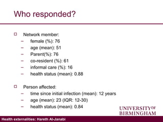 Validating the ICECAP-A: Hareth Al-JanabiHealth externalities: Hareth Al-Janabi
Who responded?
 Network member:
– female (%): 76
– age (mean): 51
– Parent(%): 76
– co-resident (%): 61
– informal care (%): 16
– health status (mean): 0.88
 Person affected:
– time since initial infection (mean): 12 years
– age (mean): 23 (IQR: 12-30)
– health status (mean): 0.84
 